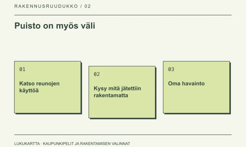 Lukukartta: Puisto on myös väli. Katso reunojen käyttöä, Kysy mitä jätettiin rakentamatta, Oma havainto.