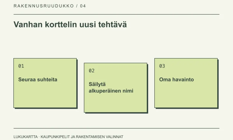Lukukartta: Vanhan korttelin uusi tehtävä. Seuraa suhteita, Säilytä alkuperäinen nimi, Oma havainto.