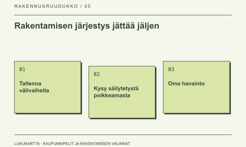Lukukartta: Rakentamisen järjestys jättää jäljen. Tallenna välivaiheita, Kysy säilytetystä poikkeamasta, Oma havainto.