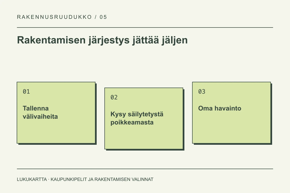 Lukukartta: Rakentamisen järjestys jättää jäljen. Tallenna välivaiheita, Kysy säilytetystä poikkeamasta, Oma havainto.
