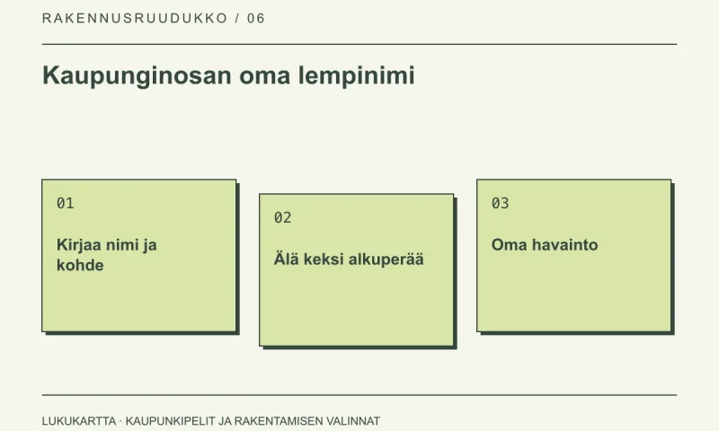 Lukukartta: Kaupunginosan oma lempinimi. Kirjaa nimi ja kohde, Älä keksi alkuperää, Oma havainto.