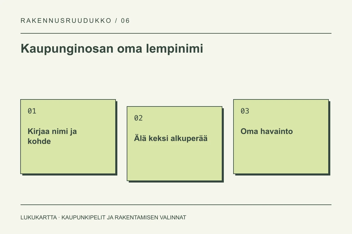 Lukukartta: Kaupunginosan oma lempinimi. Kirjaa nimi ja kohde, Älä keksi alkuperää, Oma havainto.