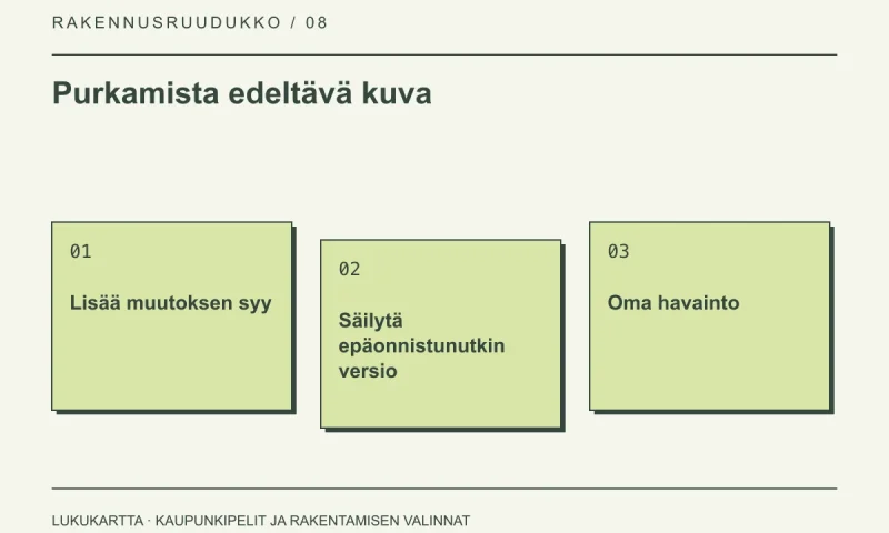 Lukukartta: Purkamista edeltävä kuva. Lisää muutoksen syy, Säilytä epäonnistunutkin versio, Oma havainto.