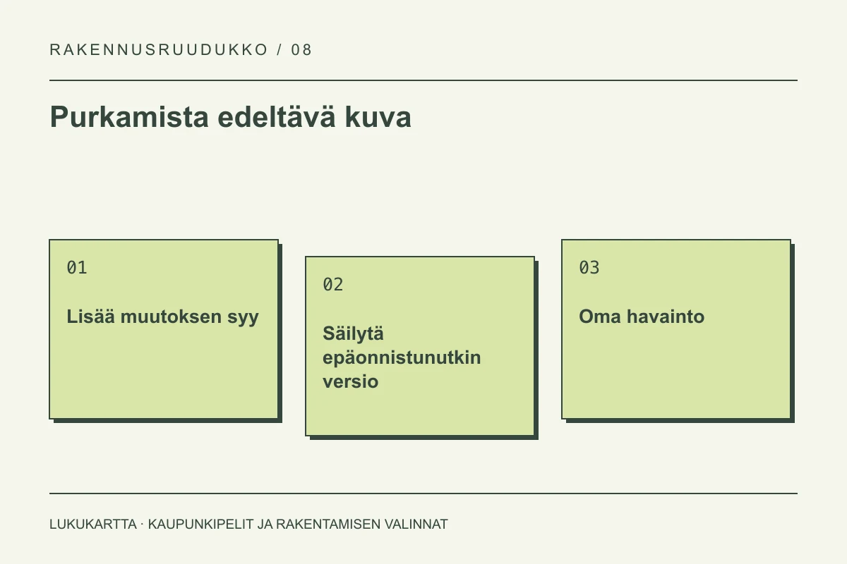 Lukukartta: Purkamista edeltävä kuva. Lisää muutoksen syy, Säilytä epäonnistunutkin versio, Oma havainto.